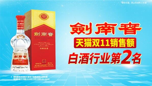 双十一战报|剑南春销售额稳居白酒行业第二名！